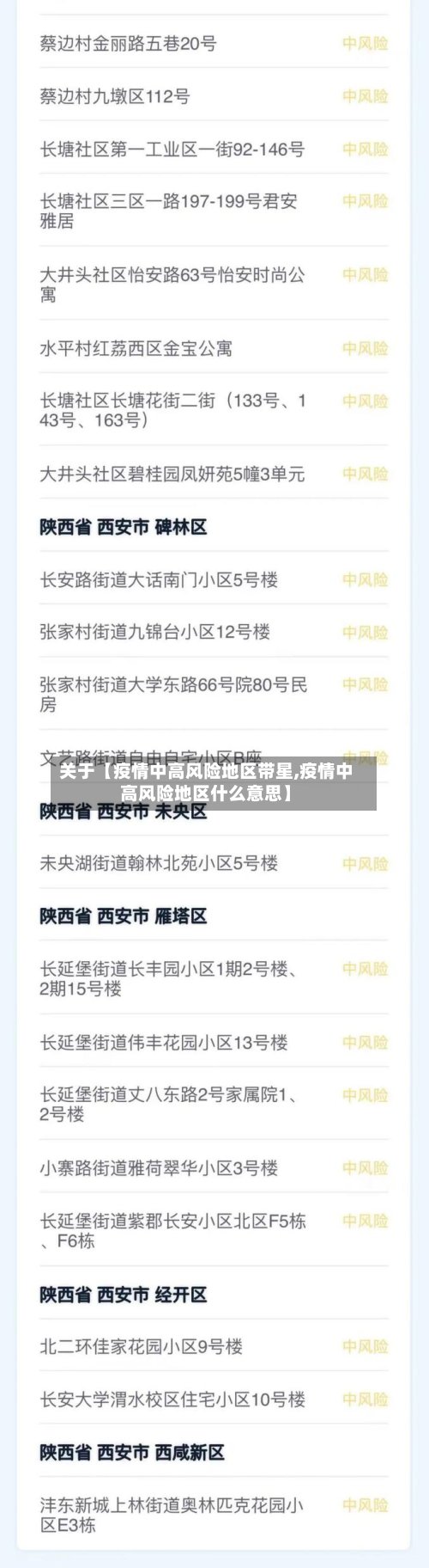 关于【疫情中高风险地区带星,疫情中高风险地区什么意思】
