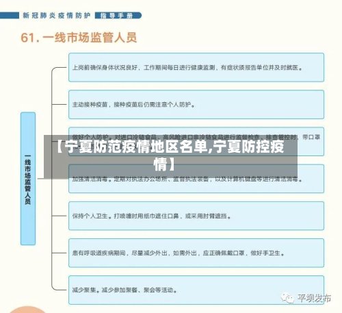【宁夏防范疫情地区名单,宁夏防控疫情】