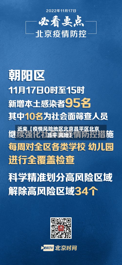 近来【疫情风险地区北京昌平区北京 昌平 风险】-第2张图片