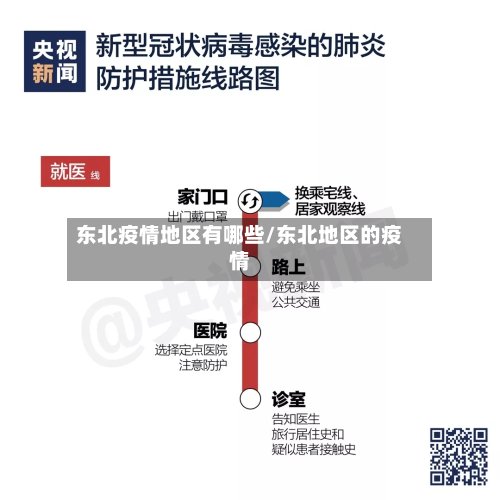东北疫情地区有哪些/东北地区的疫情
