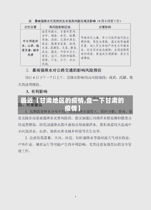 最近【甘肃地区的疫情,查一下甘肃的疫情】-第2张图片