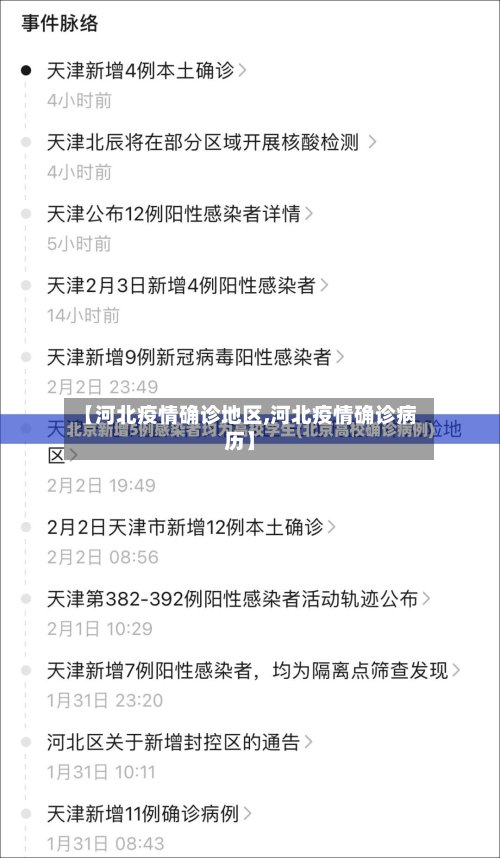 【河北疫情确诊地区,河北疫情确诊病历】