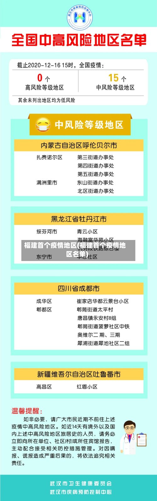 福建首个疫情地区(福建首个疫情地区名单)-第3张图片