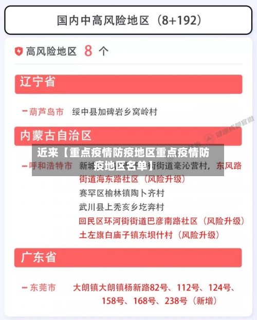 近来【重点疫情防疫地区重点疫情防疫地区名单】