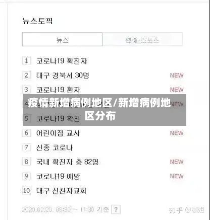 疫情新增病例地区/新增病例地区分布