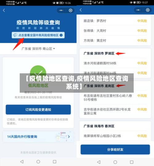 【疫情险地区查询,疫情风险地区查询系统】-第3张图片