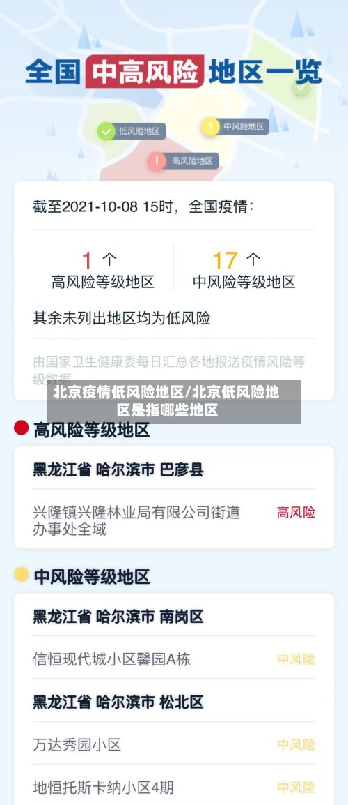 北京疫情低风险地区/北京低风险地区是指哪些地区-第2张图片