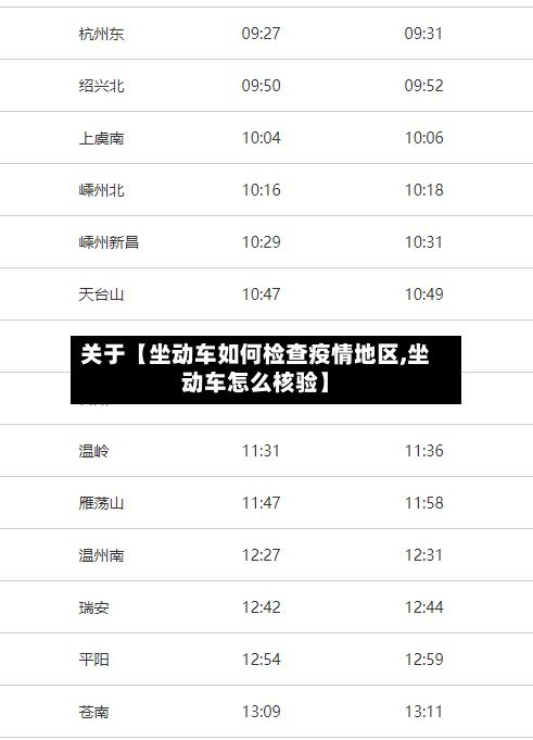 关于【坐动车如何检查疫情地区,坐动车怎么核验】-第3张图片