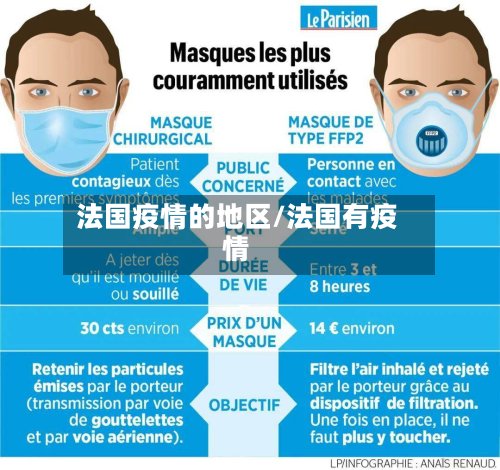 法国疫情的地区/法国有疫情