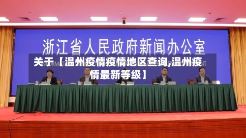 关于【温州疫情疫情地区查询,温州疫情最新等级】