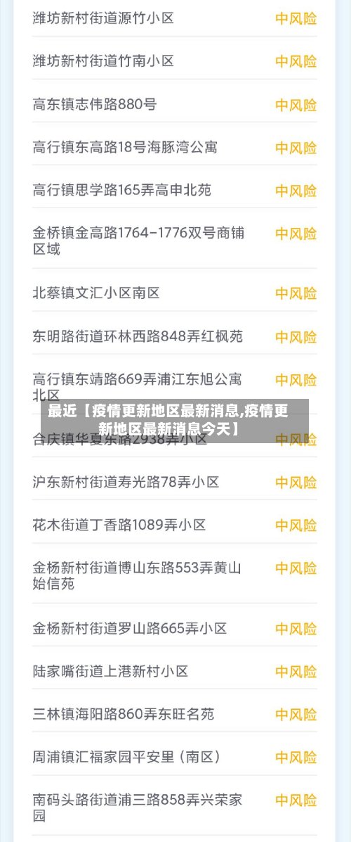 最近【疫情更新地区最新消息,疫情更新地区最新消息今天】