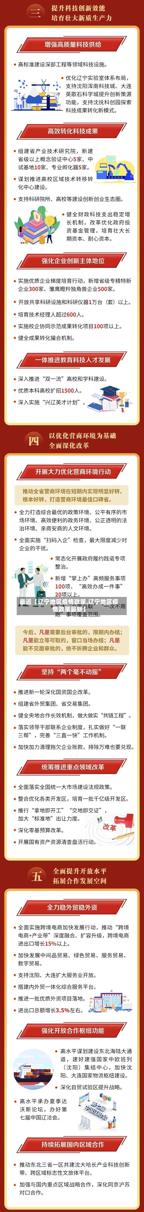 最近【辽宁地区疫情政策,辽宁地区疫情政策最新】
