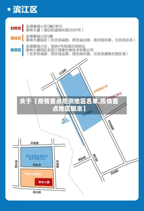 关于【疫情重点观测地区名单,疫情重点地区概念】