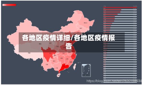 各地区疫情详细/各地区疫情报告-第2张图片