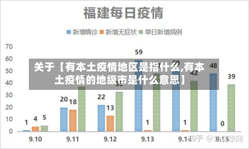 关于【有本土疫情地区是指什么,有本土疫情的地级市是什么意思】-第3张图片