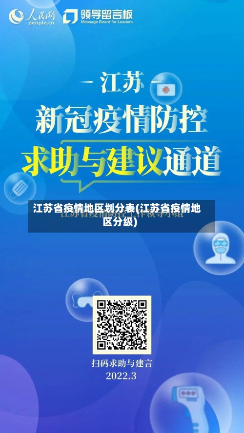 江苏省疫情地区划分表(江苏省疫情地区分级)-第2张图片