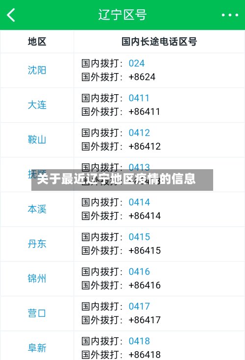 关于最近辽宁地区疫情的信息-第3张图片