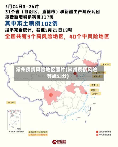 常州疫情风险地区图片(常州疫情风险等级划分)