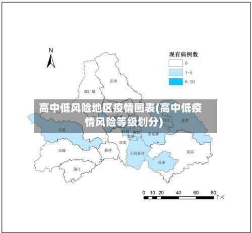 高中低风险地区疫情图表(高中低疫情风险等级划分)-第2张图片