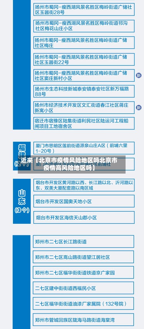 近来【北京市疫情风险地区吗北京市疫情高风险地区吗】-第2张图片