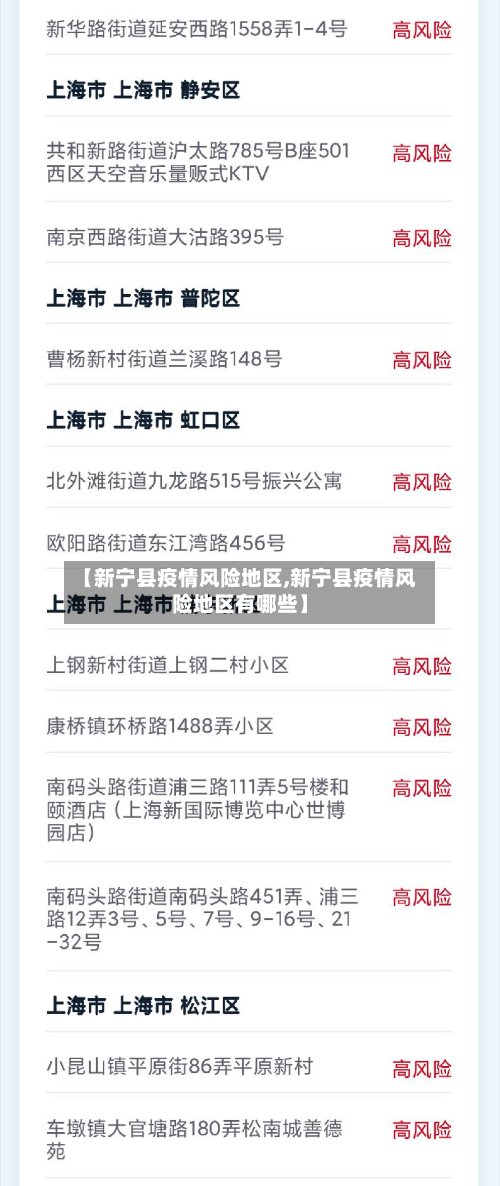 【新宁县疫情风险地区,新宁县疫情风险地区有哪些】