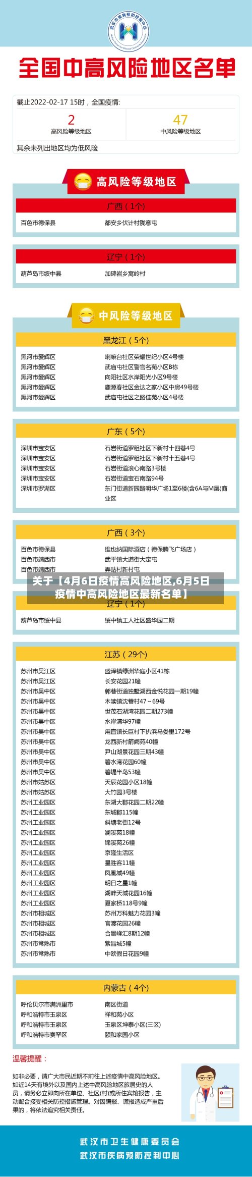 关于【4月6日疫情高风险地区,6月5日疫情中高风险地区最新名单】-第2张图片