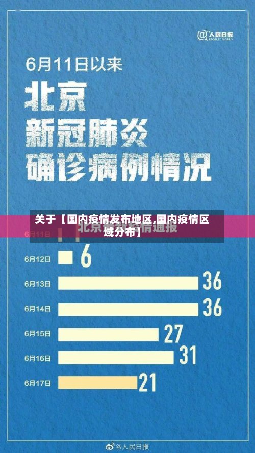 关于【国内疫情发布地区,国内疫情区域分布】