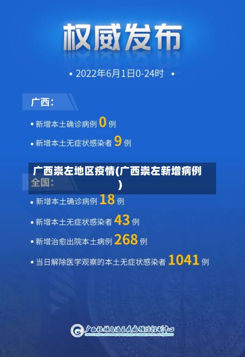 广西崇左地区疫情(广西崇左新增病例)