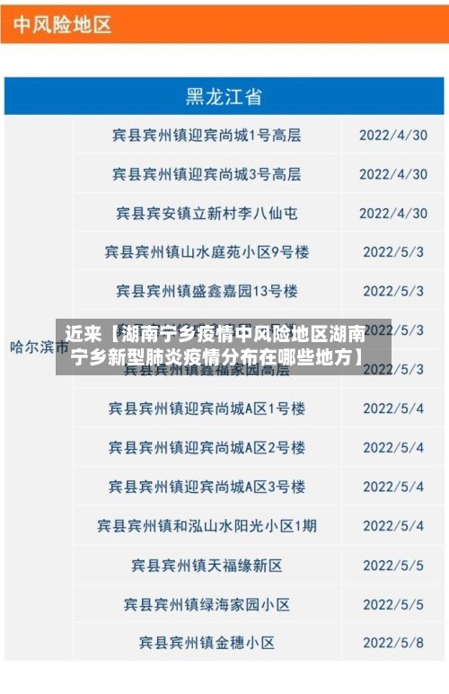 近来【湖南宁乡疫情中风险地区湖南宁乡新型肺炎疫情分布在哪些地方】