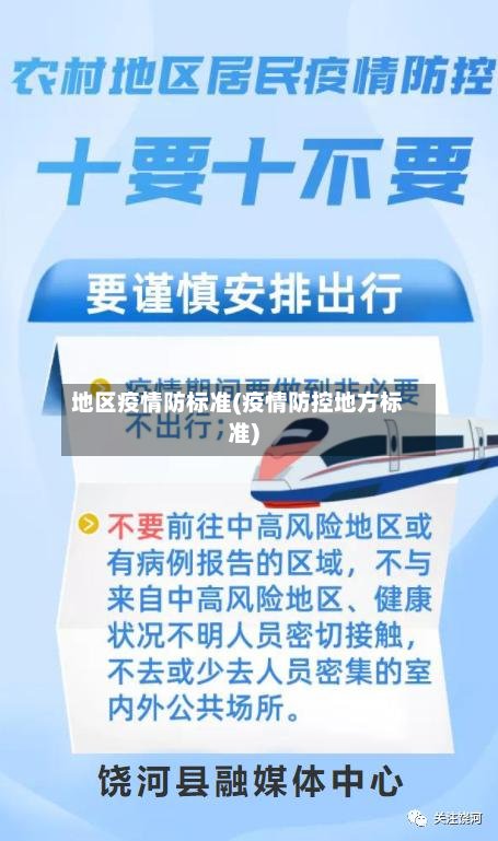 地区疫情防标准(疫情防控地方标准)-第2张图片