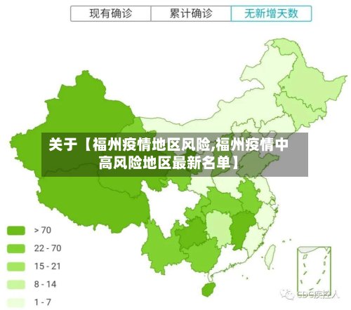 关于【福州疫情地区风险,福州疫情中高风险地区最新名单】