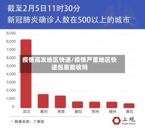 疫情高发地区快递/疫情严重地区快递包裹能收吗-第3张图片