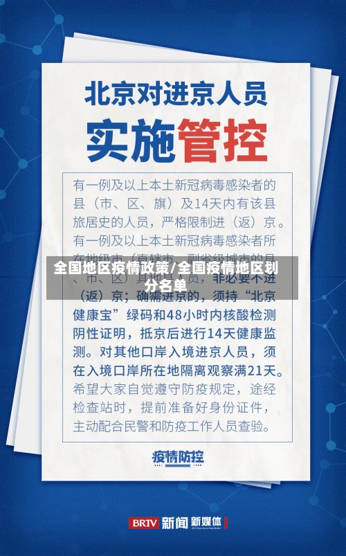 全国地区疫情政策/全国疫情地区划分名单-第2张图片