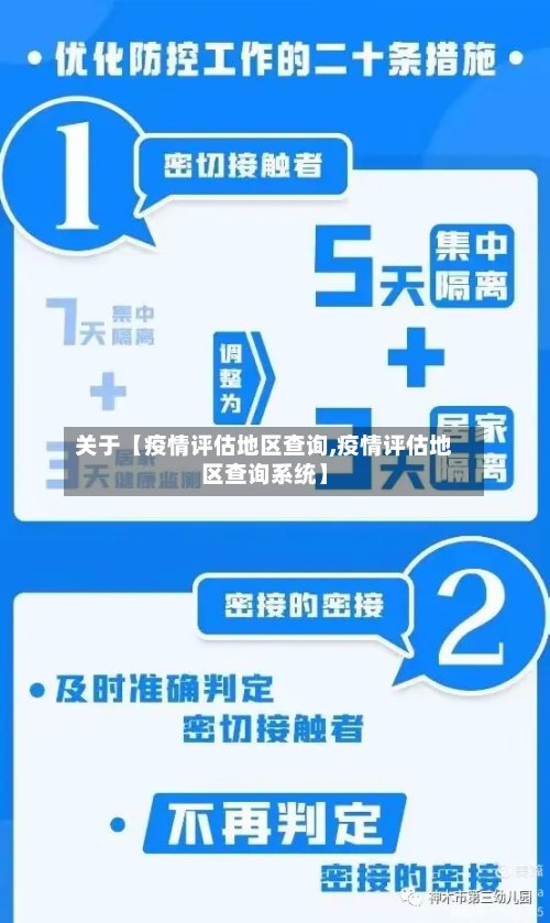 关于【疫情评估地区查询,疫情评估地区查询系统】-第2张图片