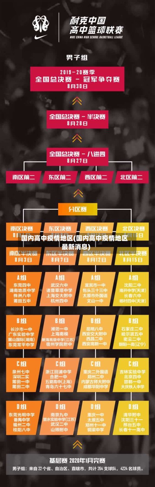 国内高中疫情地区(国内高中疫情地区最新消息)