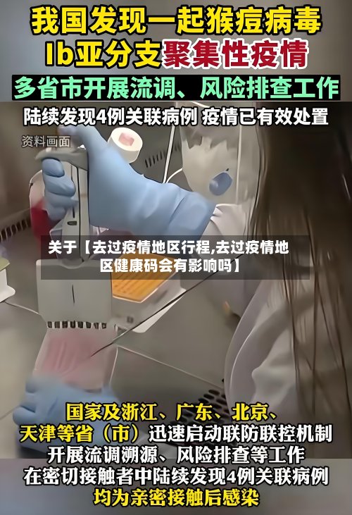 关于【去过疫情地区行程,去过疫情地区健康码会有影响吗】