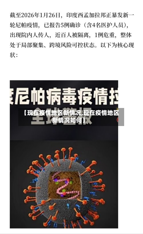 【现在疫情地区新情况,现在疫情地区新情况如何】