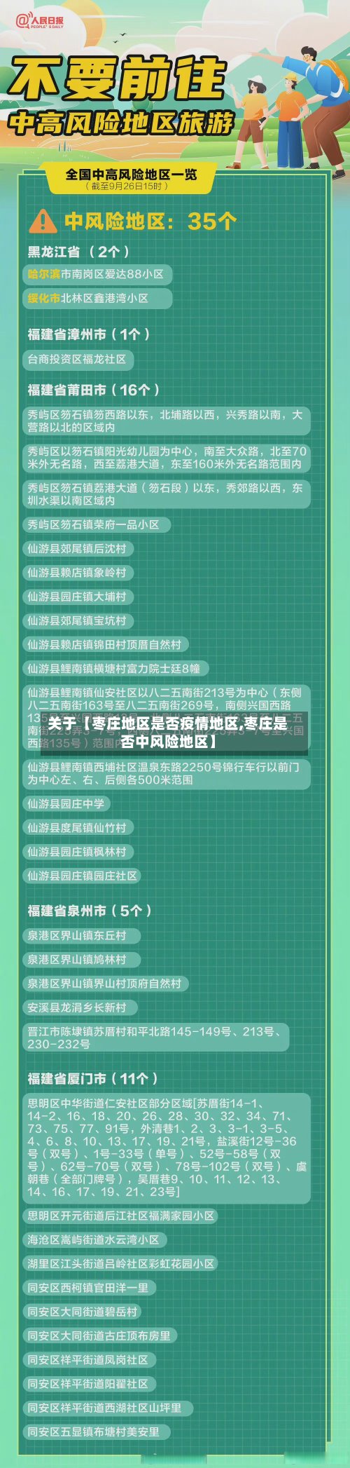 关于【枣庄地区是否疫情地区,枣庄是否中风险地区】