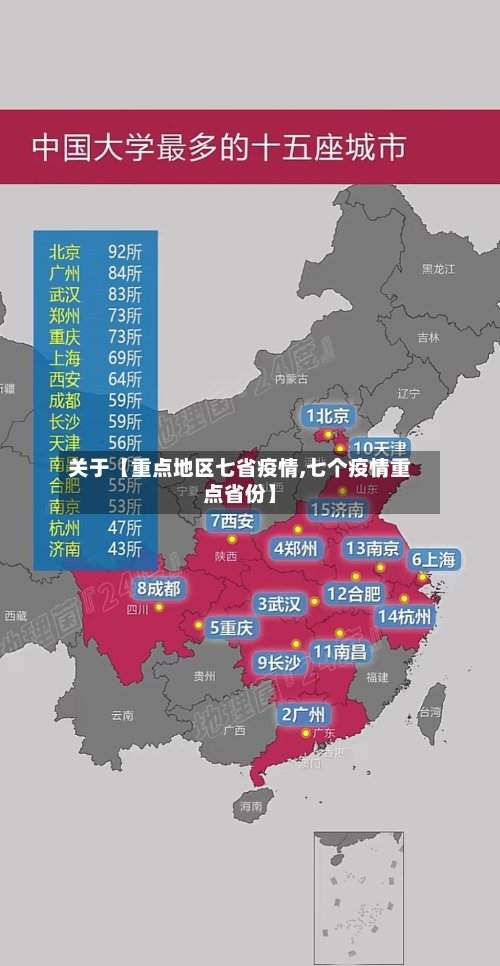 关于【重点地区七省疫情,七个疫情重点省份】