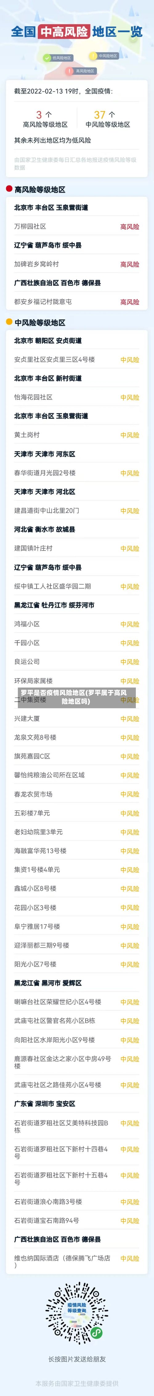 罗平是否疫情风险地区(罗平属于高风险地区吗)-第3张图片