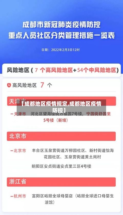 【成都地区疫情规定,成都地区疫情防控】
