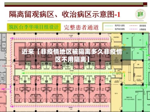 近来【非疫情地区被隔离多久非疫情区不用隔离】