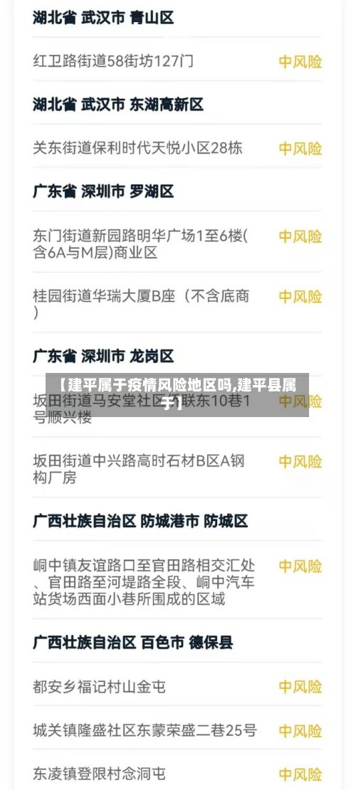 【建平属于疫情风险地区吗,建平县属于】-第3张图片