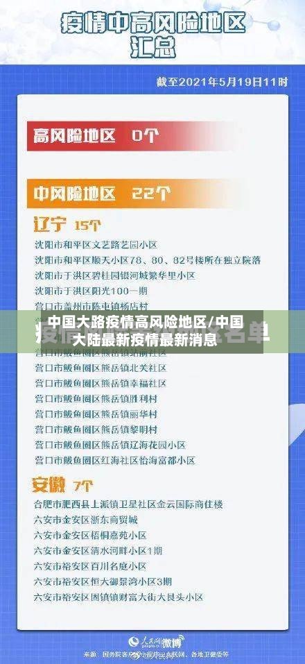 中国大路疫情高风险地区/中国大陆最新疫情最新消息-第3张图片