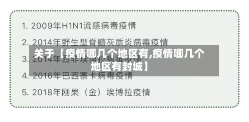 关于【疫情哪几个地区有,疫情哪几个地区有封城】