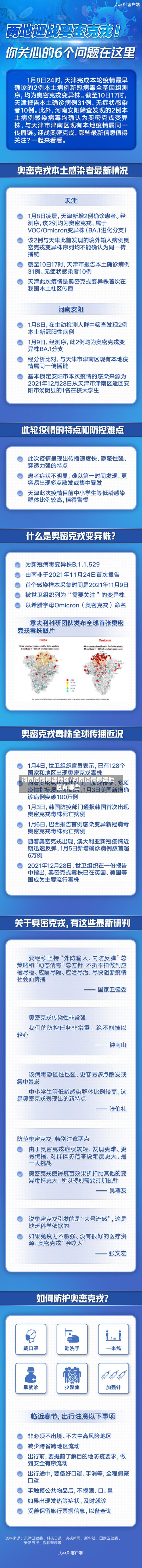 河南疫情停课地区/河南疫情停课地区有哪些
