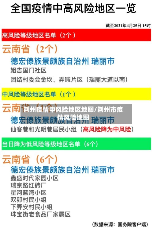 荆州疫情中风险地区地图/荆州市疫情风险地图