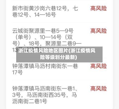 浙江疫情风险地区图片(浙江疫情风险等级划分最新)