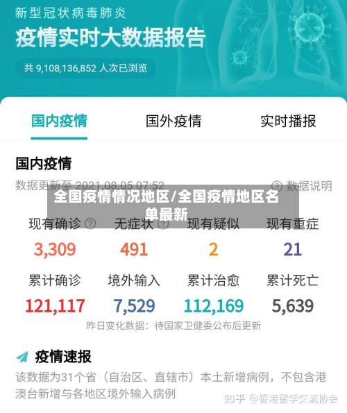 全国疫情情况地区/全国疫情地区名单最新