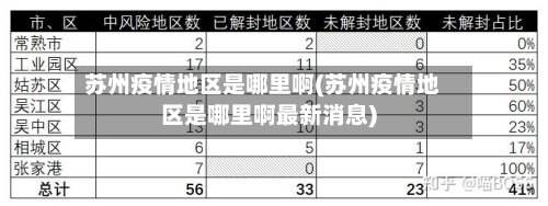 苏州疫情地区是哪里啊(苏州疫情地区是哪里啊最新消息)-第2张图片